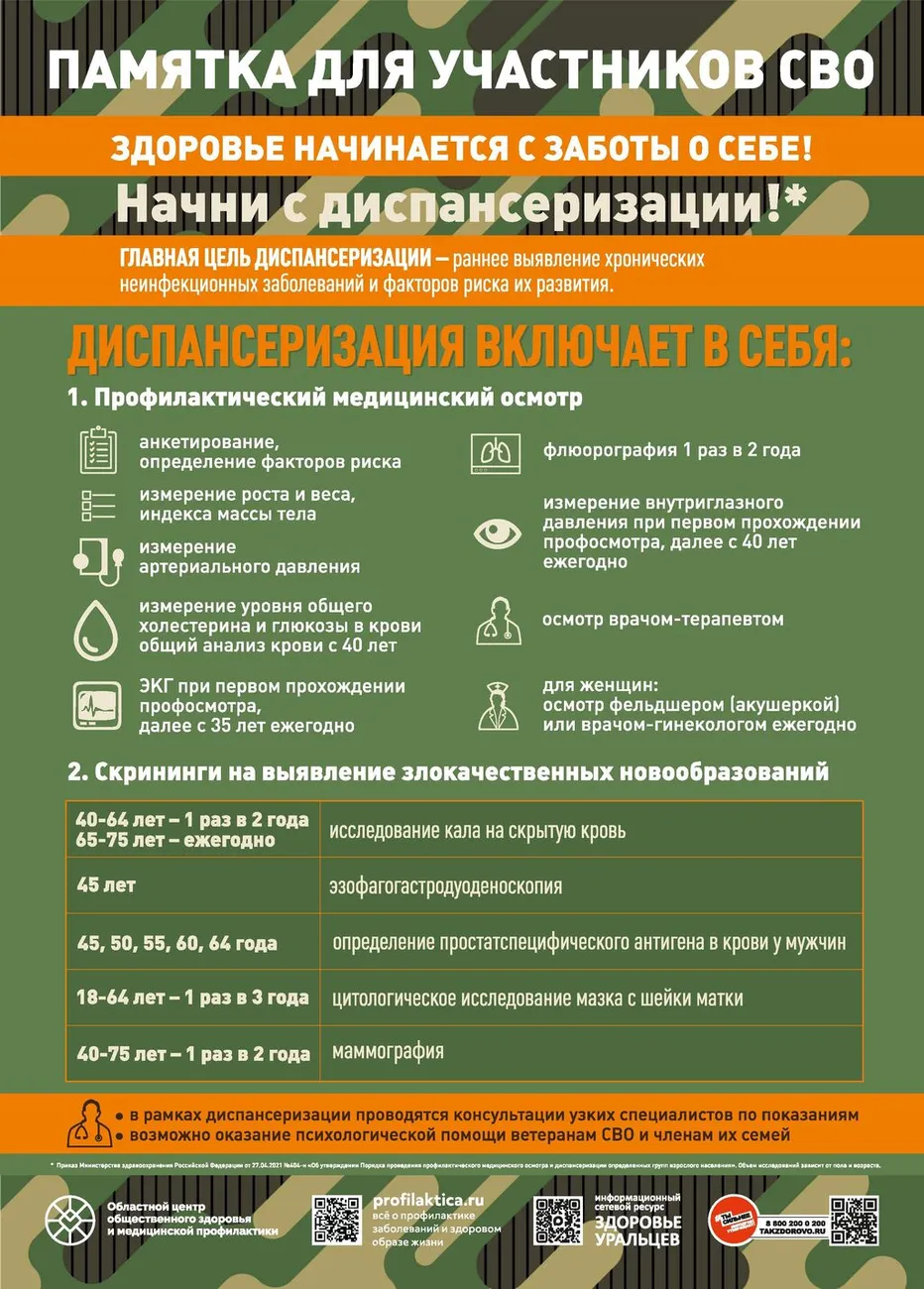 Листовк